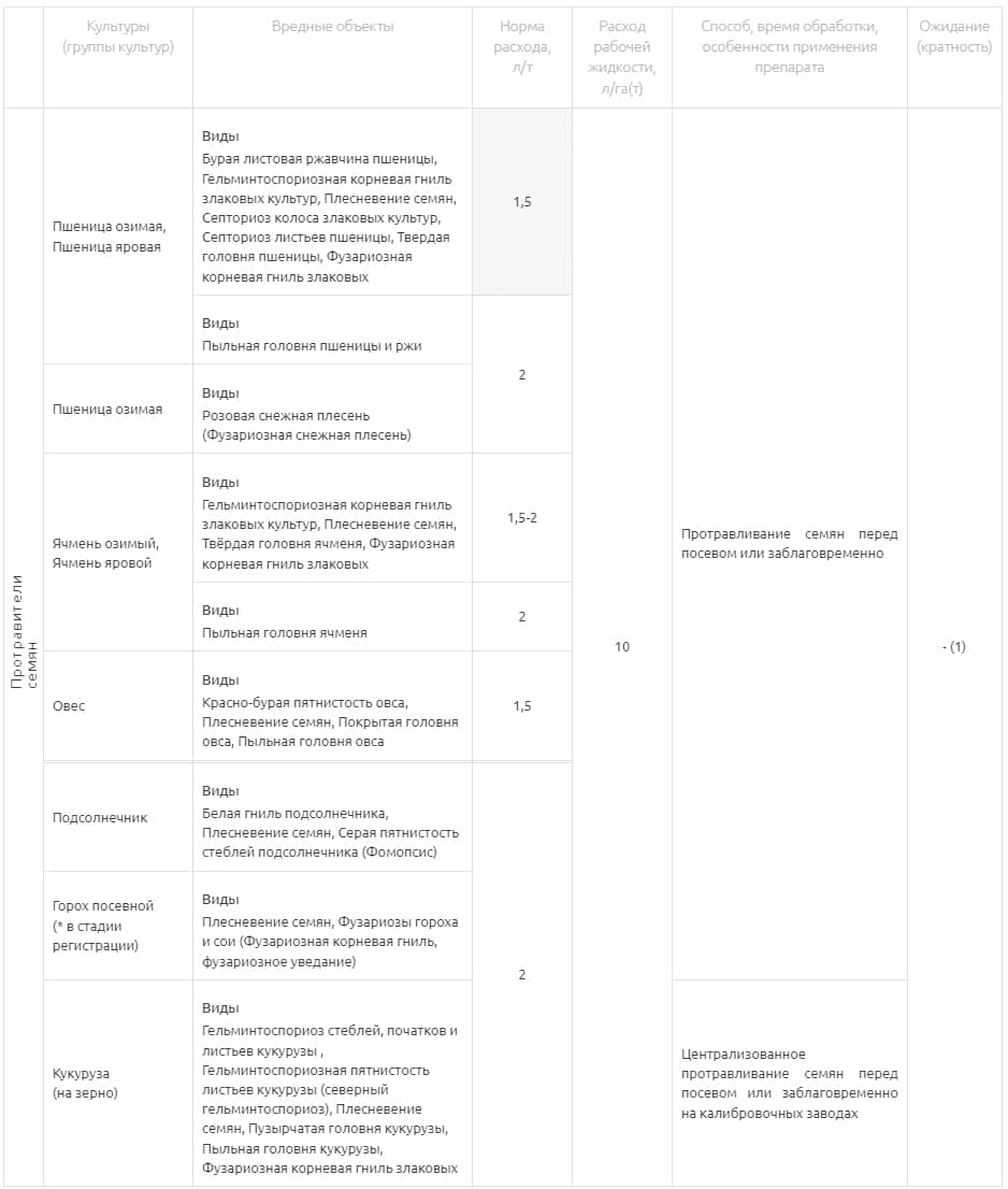 Пионер - Торфогель.рф