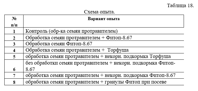 Таб 18.jpg Таб 18.jpg