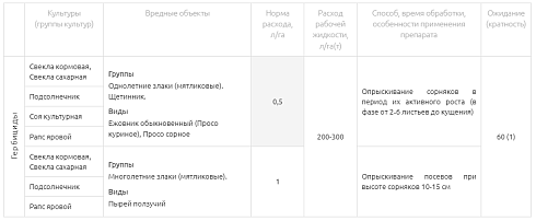 Канон