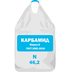 Карбамид марка Б ГОСТ 2081-2010 900 кг