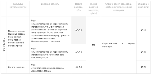 Армадекс*