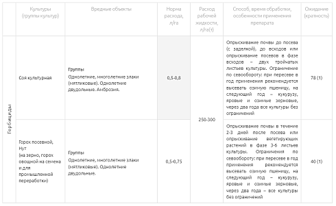 Сапфир