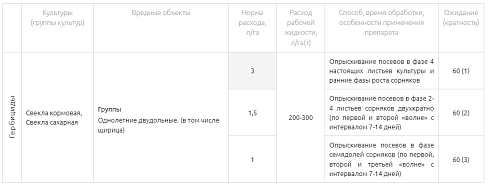 Бетаниум 22
