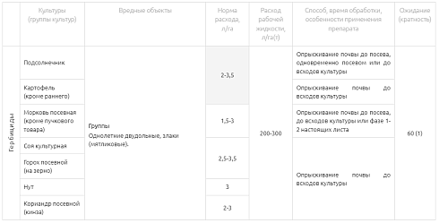 Тристар
