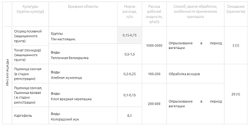 Калаш
