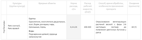 Мегалит