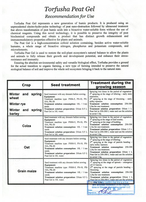 Torfusha Peat Gel Recommendation for Use